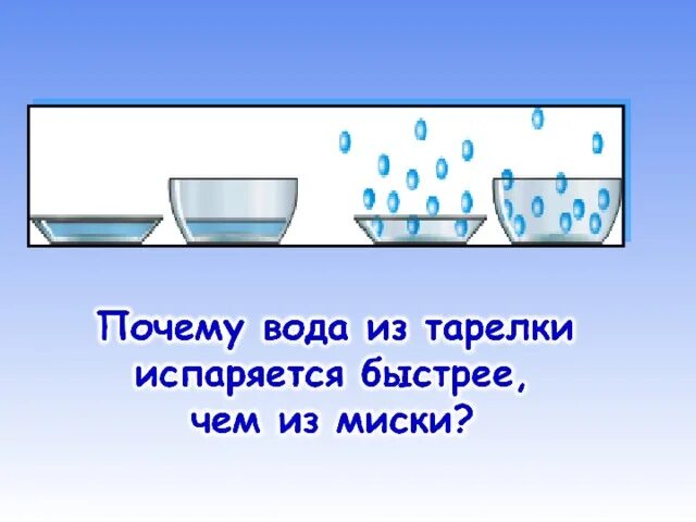 Почему вода в стакане испаряется. Причины испарения воды. почему вода испаряется быстрее. как испаряется вода. вода из чего испаряется.