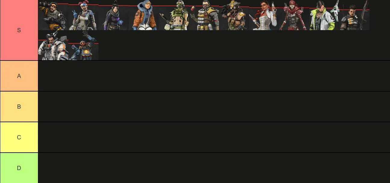 Apex tier list. Тир лист героев Апекс. Тир лист легенд Apex. Тир лист Апекс 2023. Apex Legends тир лист легенд.