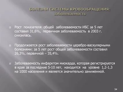 Данные необходимые для расчета первичной заболеваемости
