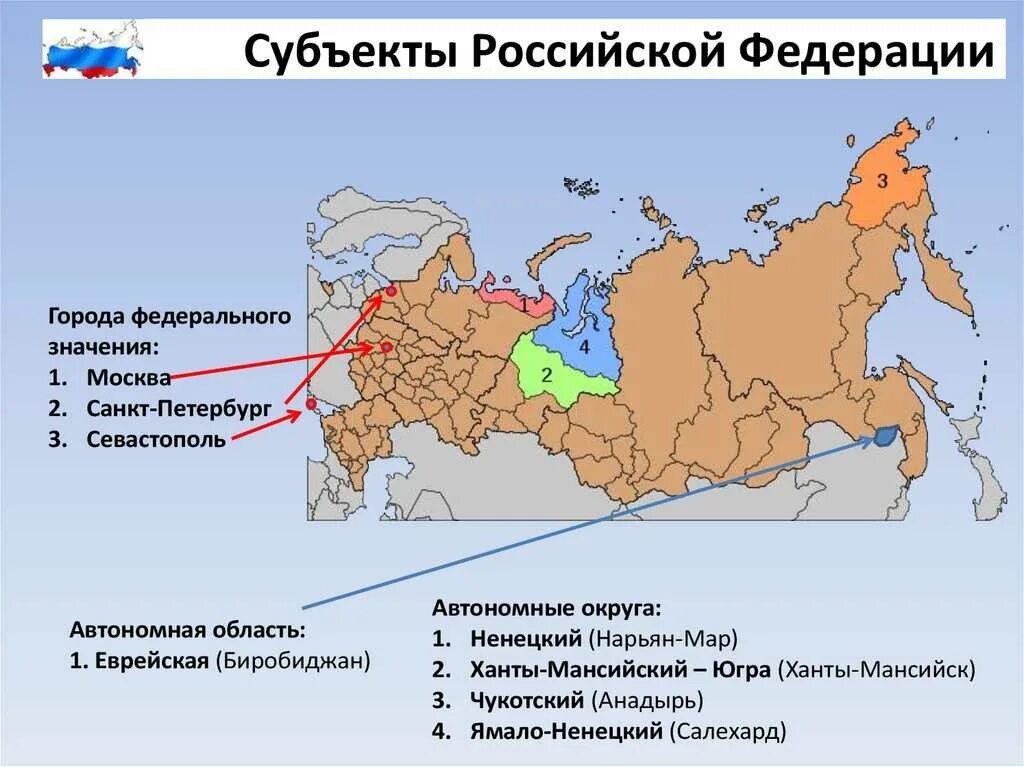 Определить количество субъектов рф. 3 Города федерального значения России на карте. Субъекты РФ автономные округа. 4 Автономных округа Российской Федерации. Автономные округа России список и их столицы.