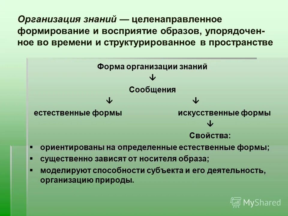 типология уроков. формы научного познания понятие. формы организации знания. высшая форма организации знания. групповая форма организации учебной деятельности.