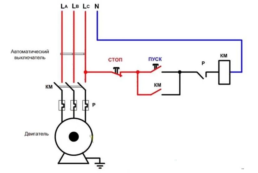 Схема включения электродвигателя через магнитный пускатель 220. Схема подключения контактора с кнопкой пуск. Схема подключения реверсивного пускателя 220. Схема подключения электродвигателя через магнитный пускатель 220. Схема пуск стоп двигателя