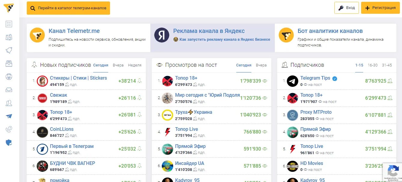 Телеграм канал. Как продать тг канал. Telegram каналы. Каналы в тг самые популярные по крипте.