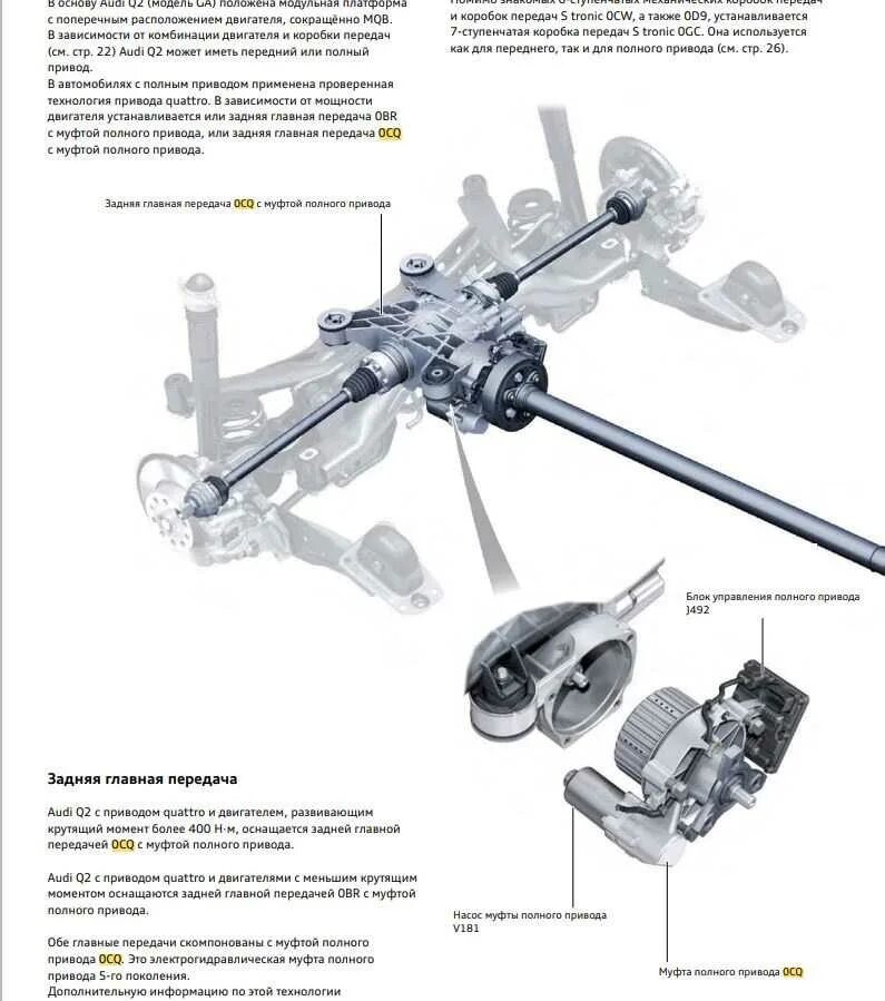 Что такое полный привод. Audi q7 схема полного привода. Схема полного привода на Ауди ку 5. Audi a4 quattro схема привода. Полный привод а5 кватро.