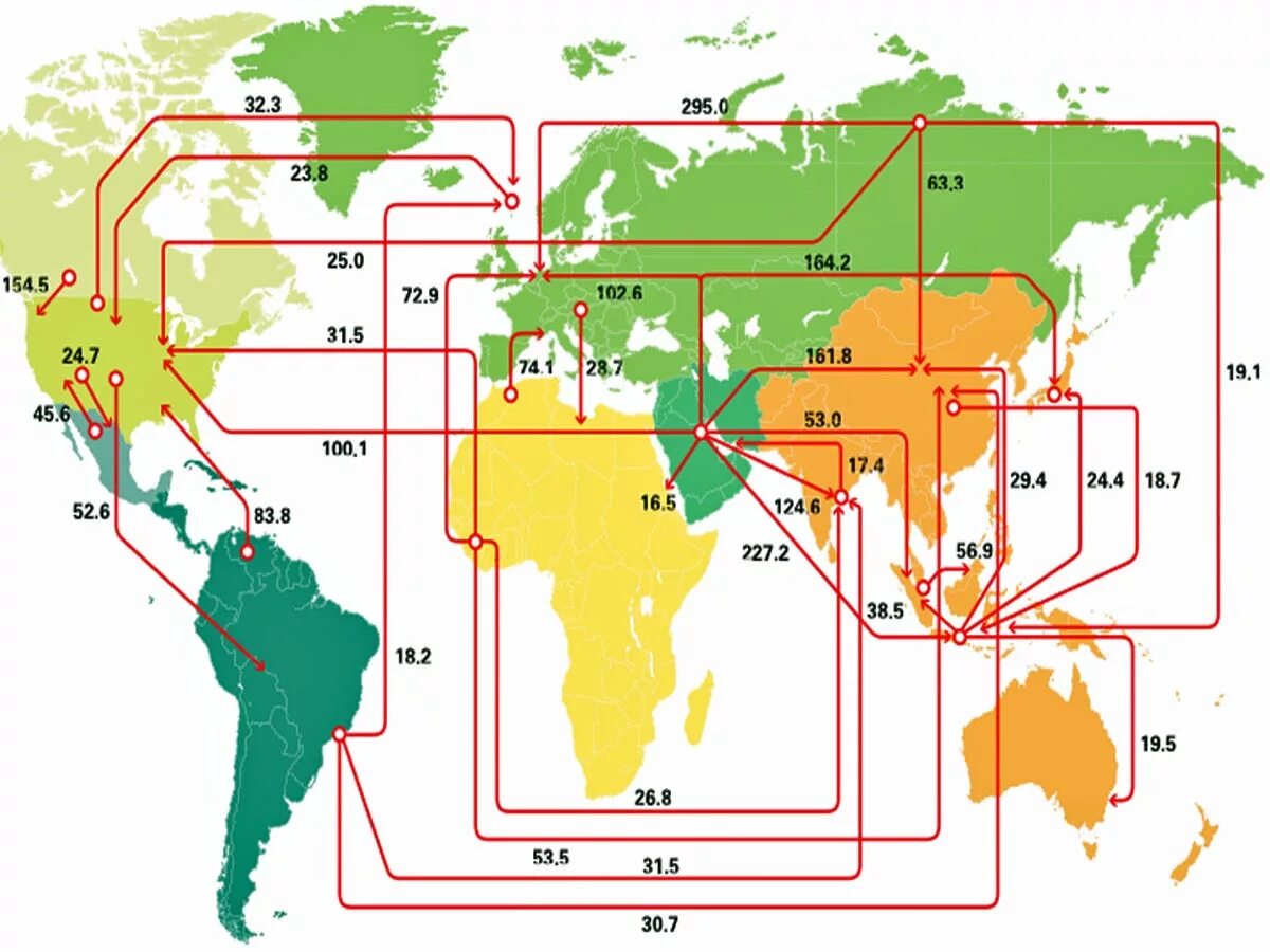 Routes import. Карта мирового экспорта.
