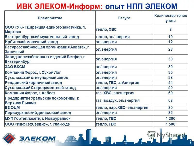 +ивк +инспектор. ивк донбасс. ивк донбасс. ивк донбасс. ивк донбасс.
