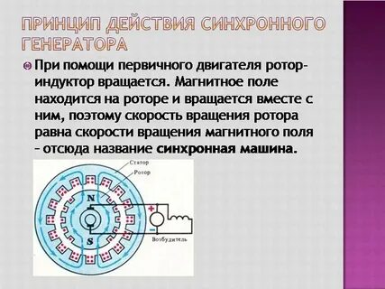 Асинхронная машина принцип работы