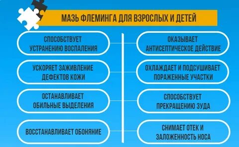 Мазь флеминга можно детям с какого возраста