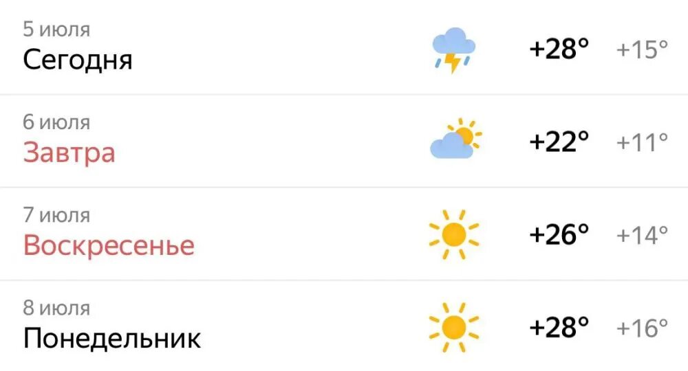 Погода на июль и август. Прогноз погоды летом. Погода в новосибирске на неделю. Погода на август карачев. Погода в новосибирске.