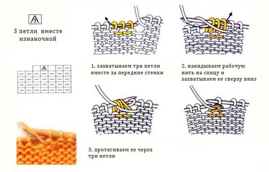 Три вместе лицевой. 3 Вместе изнаночной с центральной петлей. Три петли вместе изнаночной спицами. Три петли вместе изнаночной с центральной петлей посередине. Три петли вместе лицевой с наклоном.