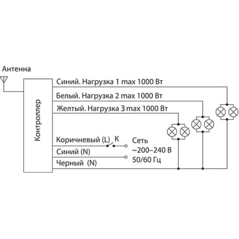 Пульт управления 3 канала. Блок управления люстрой с пультом схема подключения. Elektrostandard пульт управления y7 (3 канала). Контроллер с пультом для люстры y-7 дистанционного управления. Схема подключения контроллера с пультом дистанционного управления y 2.