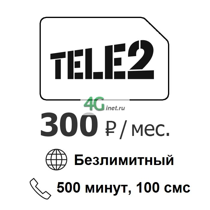 Теле2 300 рублей. Симка теле2 300 безлимитный. Теле2 безлимитный интернет коды. Тариф безлимит теле2 за 300. Тёле 2 безлимитный интернет код.