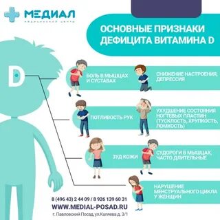 Витамин 25 он d недостаток