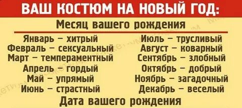 5 января дата рождения