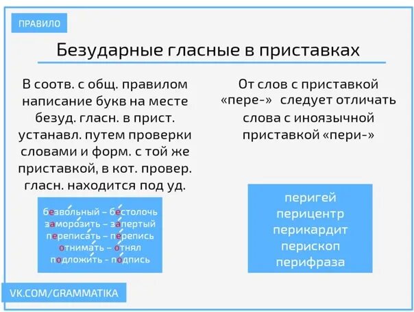 Приставка слова приморских. Правописание безударных гласных в приставках. Безударная гласная в приставке. Написание безударных гласных в приставках. Безударные гласные в приставках примеры.