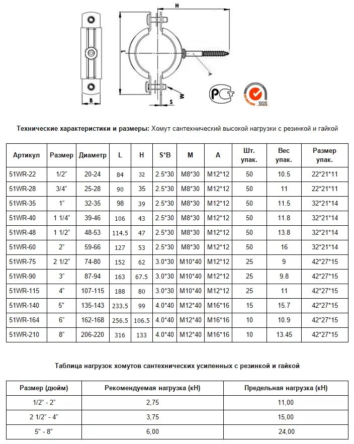 Размеры хомутов