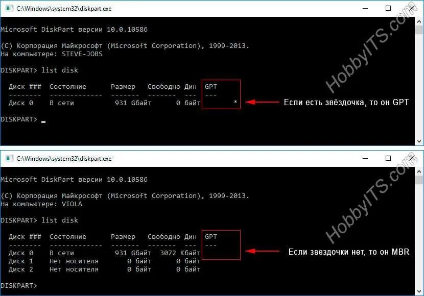 Формат диска mbr. Тип разметки mbr. gpt и mbr-диски компьютера. mbr или gpt. разметка gpt и mbr.