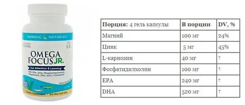 Омега 3 ребенку 10 лет дозировка