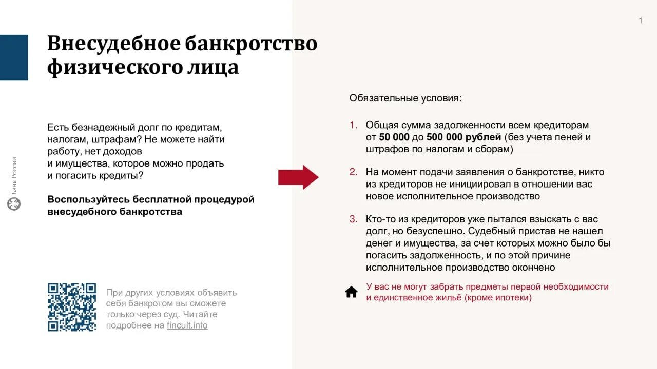 Процедура банкротства физического лица. Документы на банкротство физического. Процедура банкротства физического лица плюсы и минусы. Стадии процедуры банкротства физ лица. Схема процедуры банкротства физического лица.