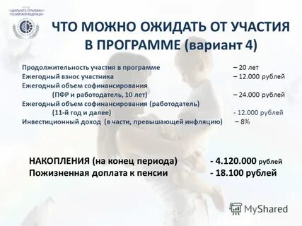 Софинансирование пенсии последние новости