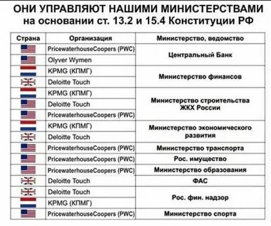 Кому принадлежит следующий год