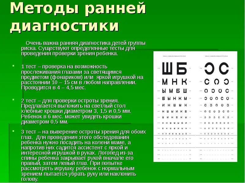 8 лет какое зрение. Диагностика остроты зрения. Способы проверки зрения. Методы диагностики зрения. Методика остроты зрения.