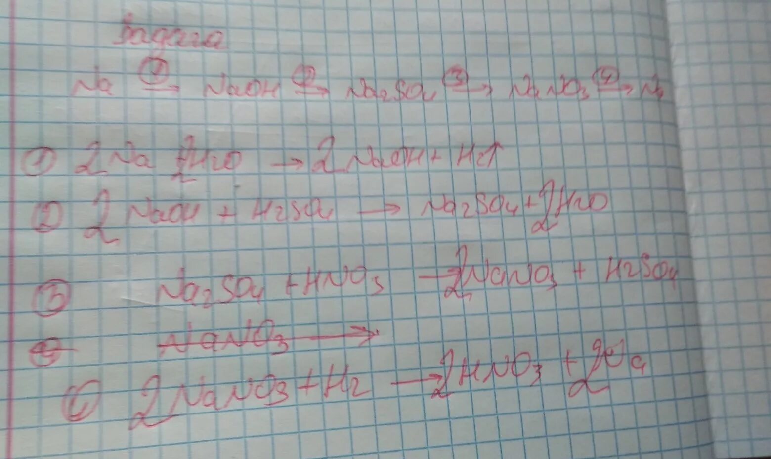 Fe nano3 naoh. Fe nano3 naoh