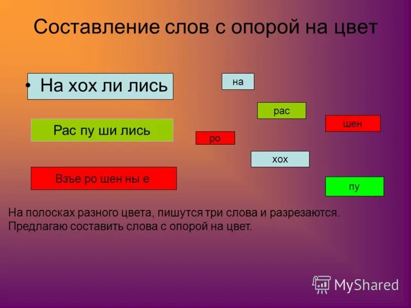 Резюме образец. Копирайтинг это что такое простыми словами. Опыт написания текстов. Опыт написания текстов. Пример резюме.