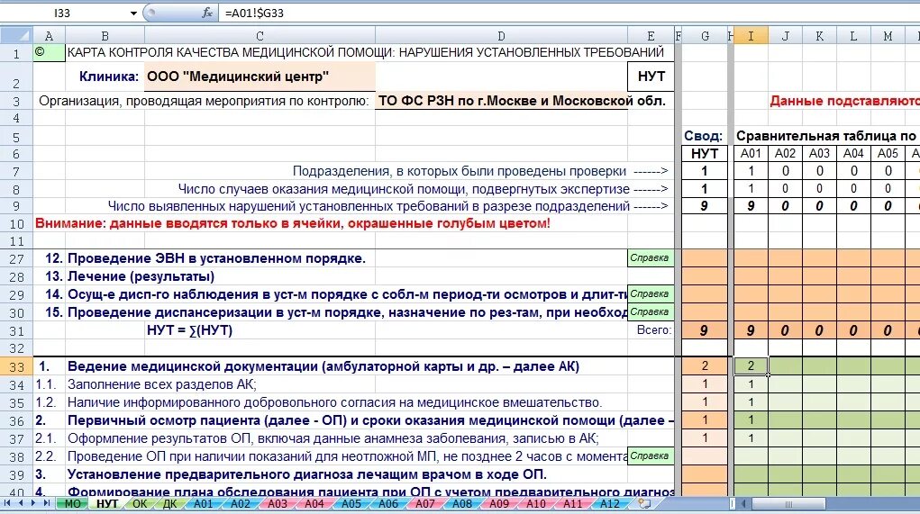 Контроль качества поликлиника. Журнал внутреннего контроля качества медицинской деятельности. Лист контроля качества медицинской помощи. Внутренний контроль и экспертиза качества медицинской помощи. Карта экспертной оценки качества медицинской помощи.