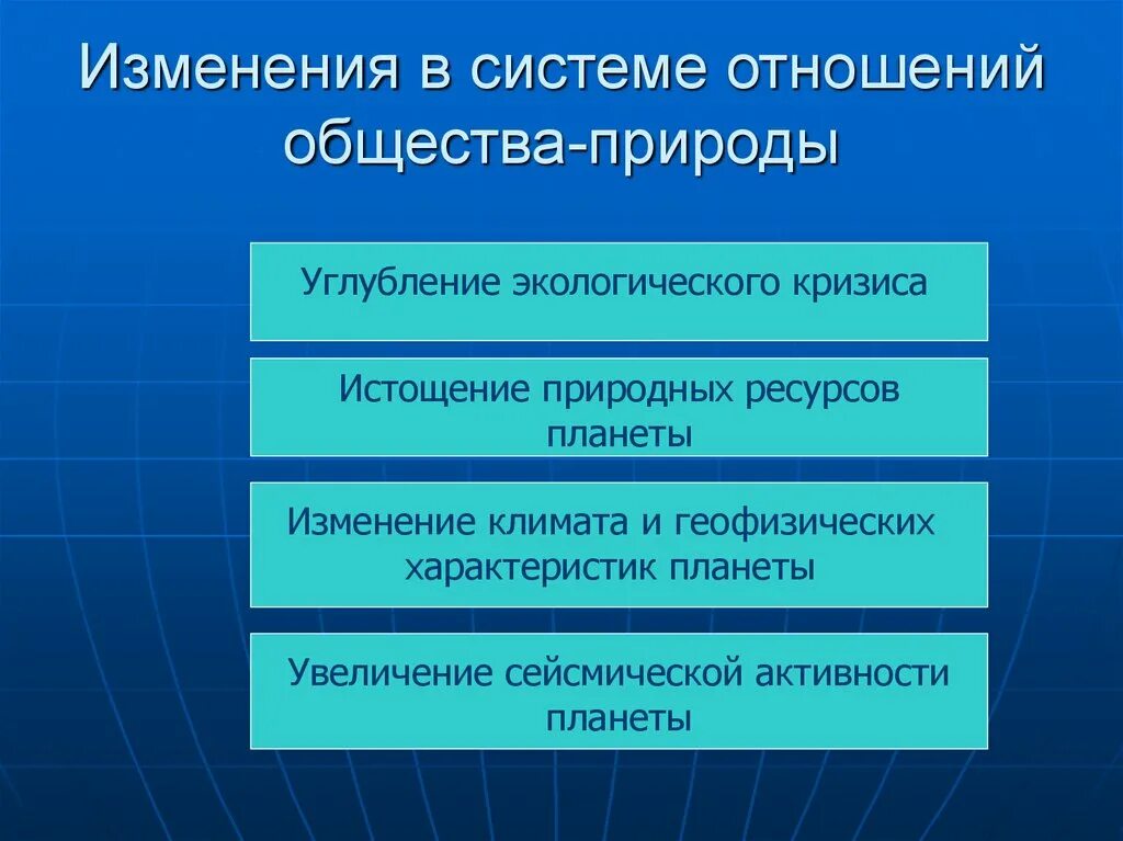 Как изменилось отношение человека к природе. Углубление экологического кризиса. Как сменилось отношение человека к природе. Как менялось отношение человека к природе. История изменения отношений