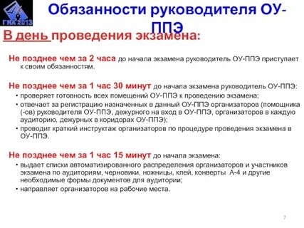 Время начала проведения экзамена в ппэ выберите