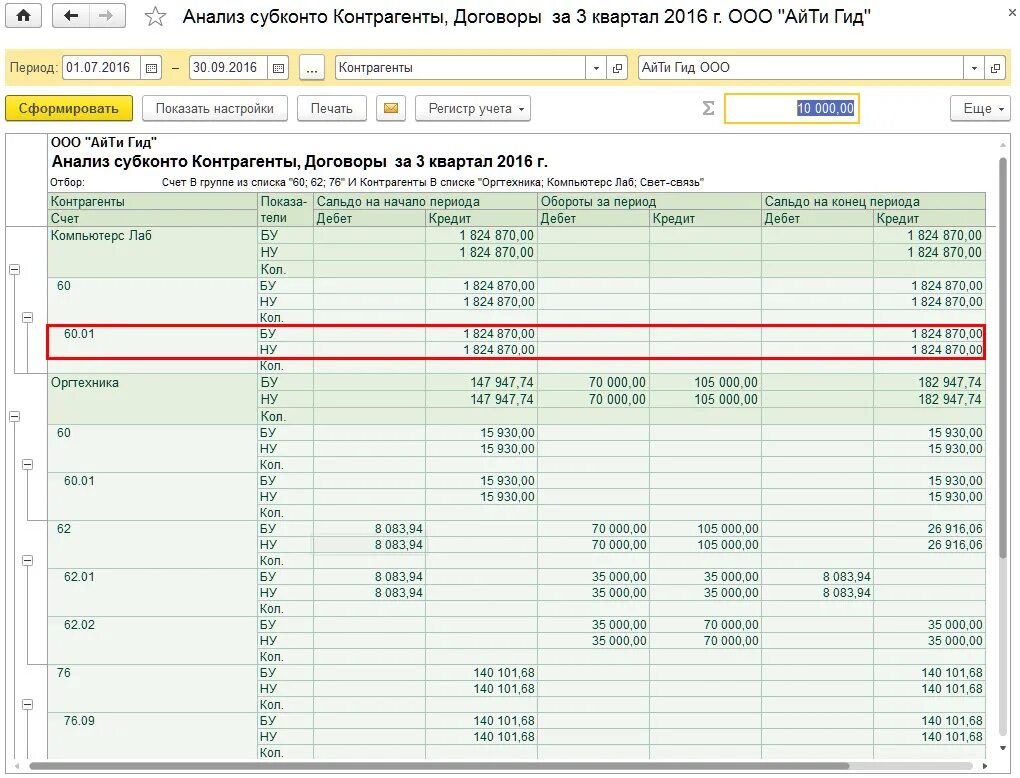 Отчет по кредиторской и дебиторской задолженности в 1с 8.3. Отчет о дебиторской и кредиторской задолженности в 1с 8.3. Расшифровка кредиторской и дебиторской задолженности в 1с. Отчет по дебиторской задолженности в 1с 8.3. Как отразить кредиторскую задолженность