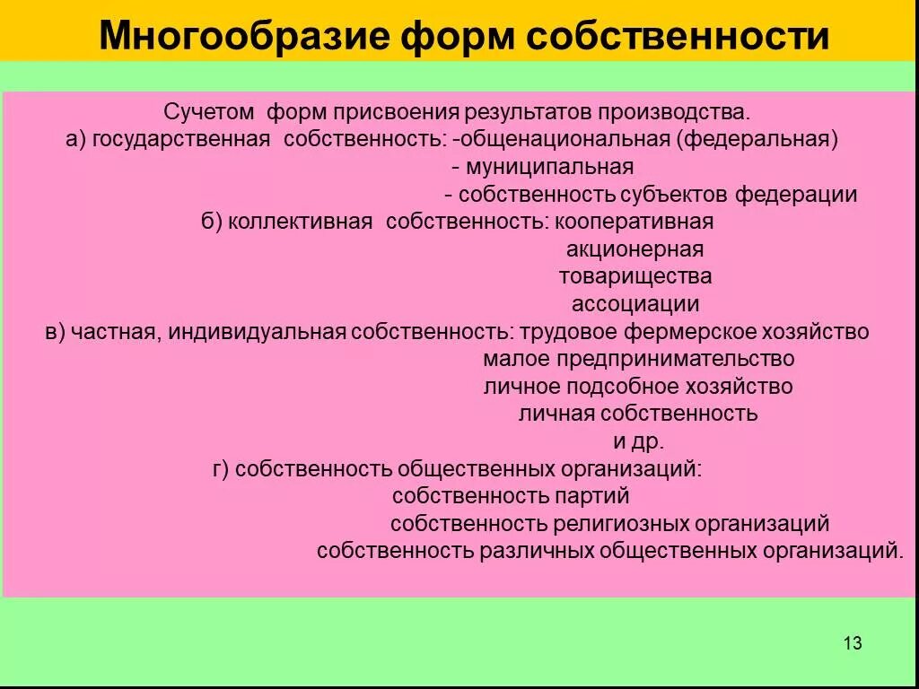 Многообразие отношений собственности. Многообразие форм собственности. Многообразие форм и видов собственности. Многообразие форм собственности сущность. Многообразие форм собственности. Теория прав собственности..