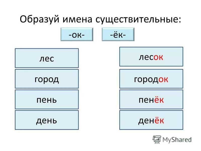женские имена русские красивые для ребенка девочек 2022. название месяцев. красивые имена для жевоче. ленский имя. имена для девочек.