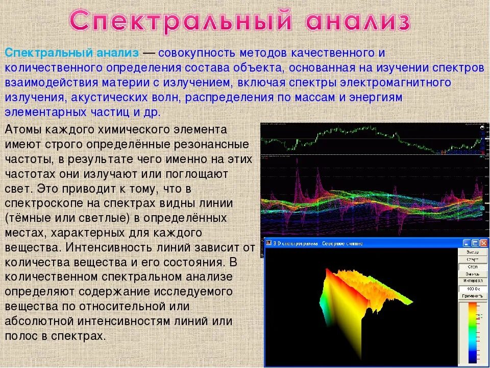 Спектральный метод определения химического состава. Спектральный анализ. Метод спектрального анализа. Количественный спектральный анализ. Спектральный анализ вещества.