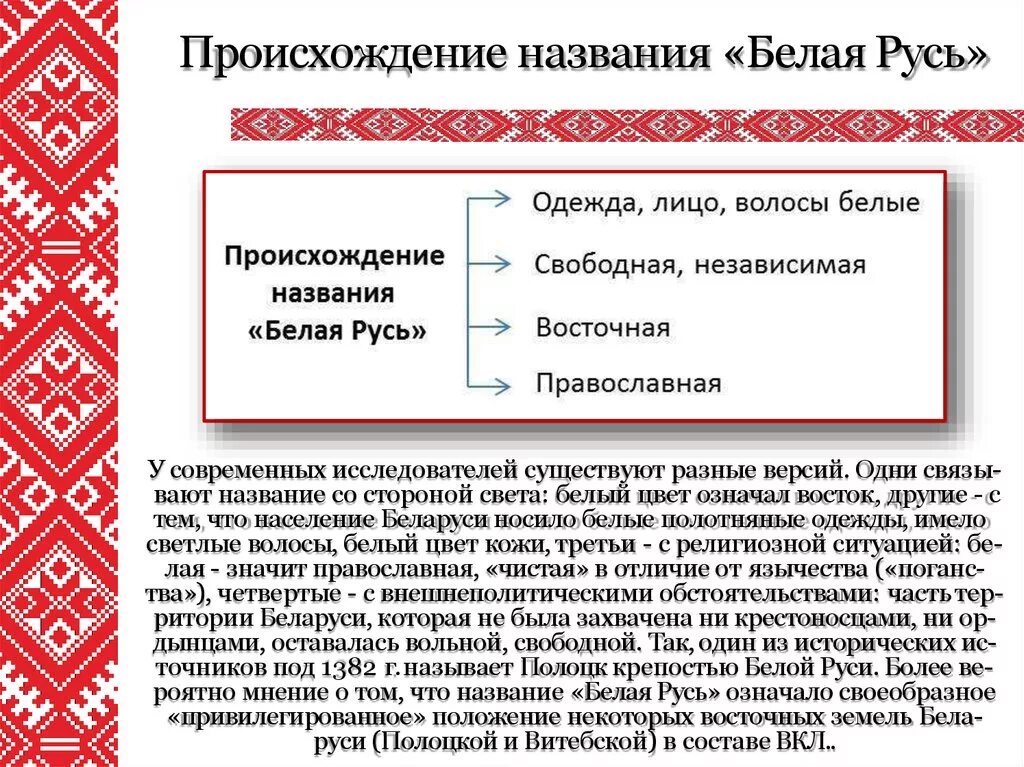 Епэу беларусь что. Происхождение названия «белая Русь». Происхождение названия Беларусь. Формирование белорусской народности. Происхождение белорусов.