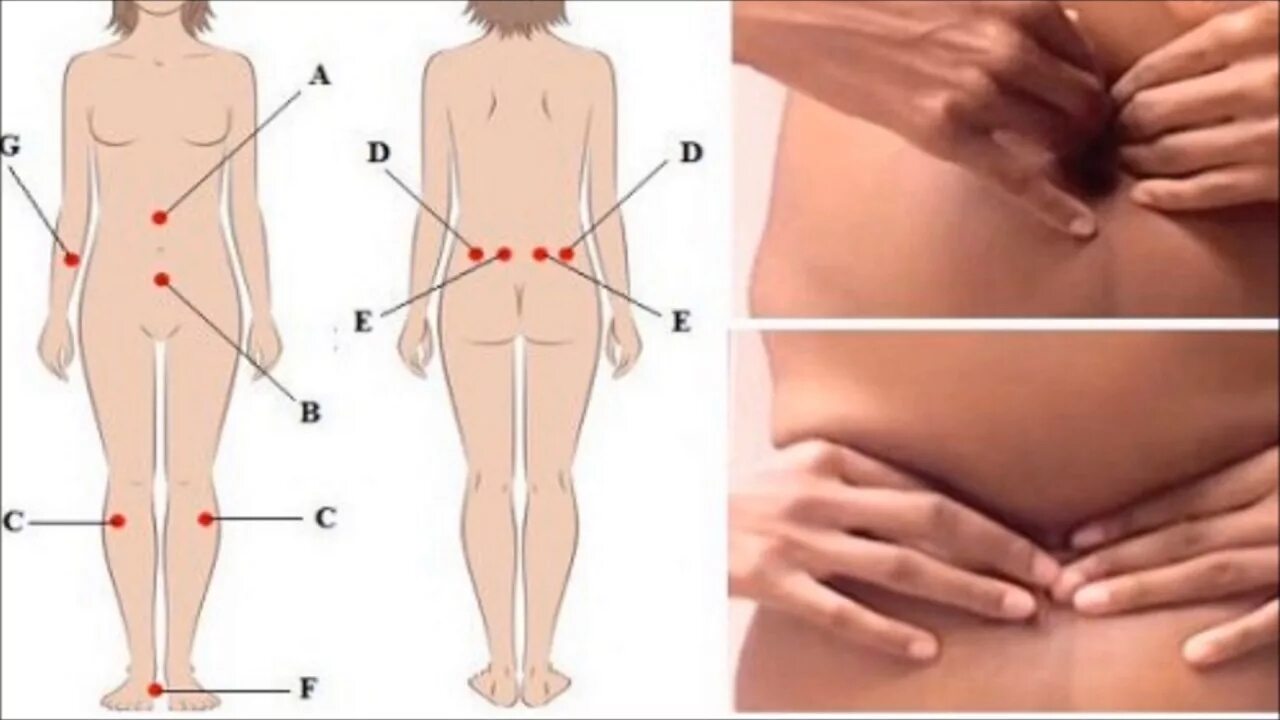 Массаж живота при запоре. Массаж живота при метеоризме. Массаж от запора. Массаж от вздутого живота. Живот против часовой стрелки