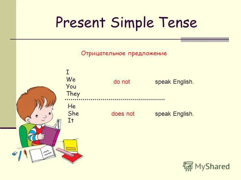 Настоящее время работы