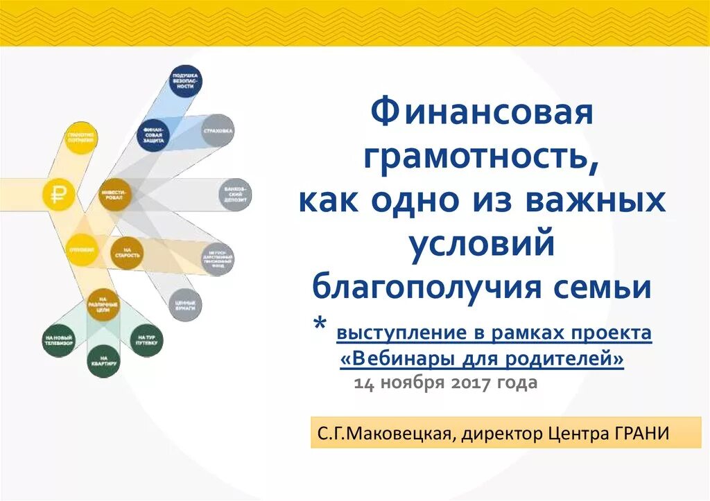 Все про финансовую грамотность. Финансовая грамотность презентация. Классный час финансовая грамотность. Плакат по финансовой грамотности. Слайды по финансовой грамотности.