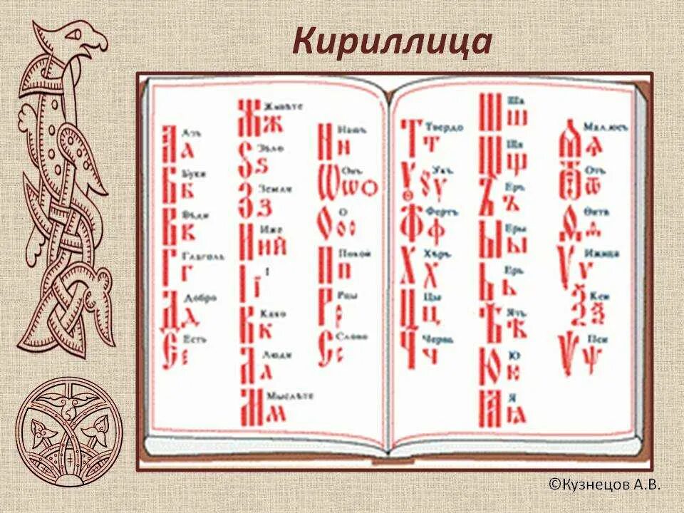 Кириллица к игре. Кириллица 13 века. Кириллица алфавит. Старославянская кириллица. Rbhbkkbnwf.