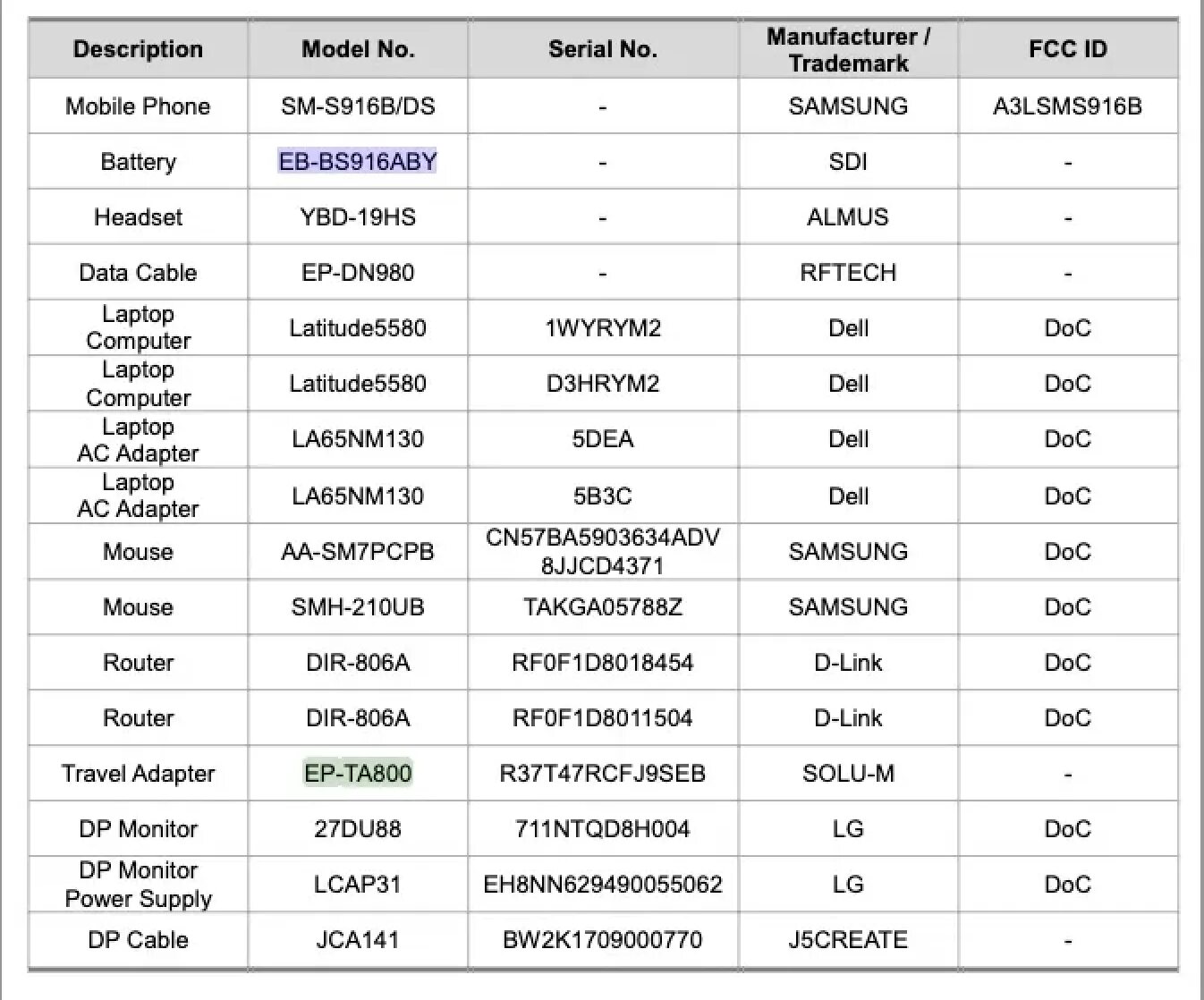 Samsung galaxy s23 и s24 сравнение. Самсунг s23 характеристики. Samsung Galaxy s23 Ultra Размеры. Размер самсунг s 23+. S23 Samsung параметры.