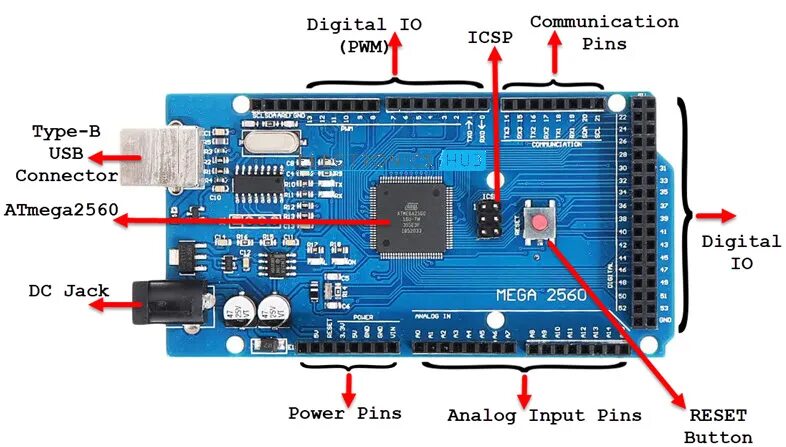 Mega 2560 распиновка. Mega 2560 Pin SPI. Микроконтроллер Arduino Mega 2560. Arduino Mega 2560 r3 pinout. Mega 2560 Pro SDA SCL.