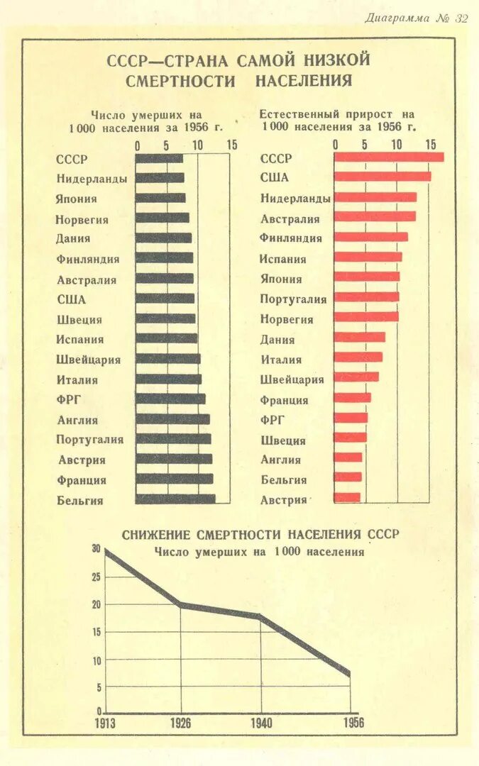 Финляндия уровень жизни