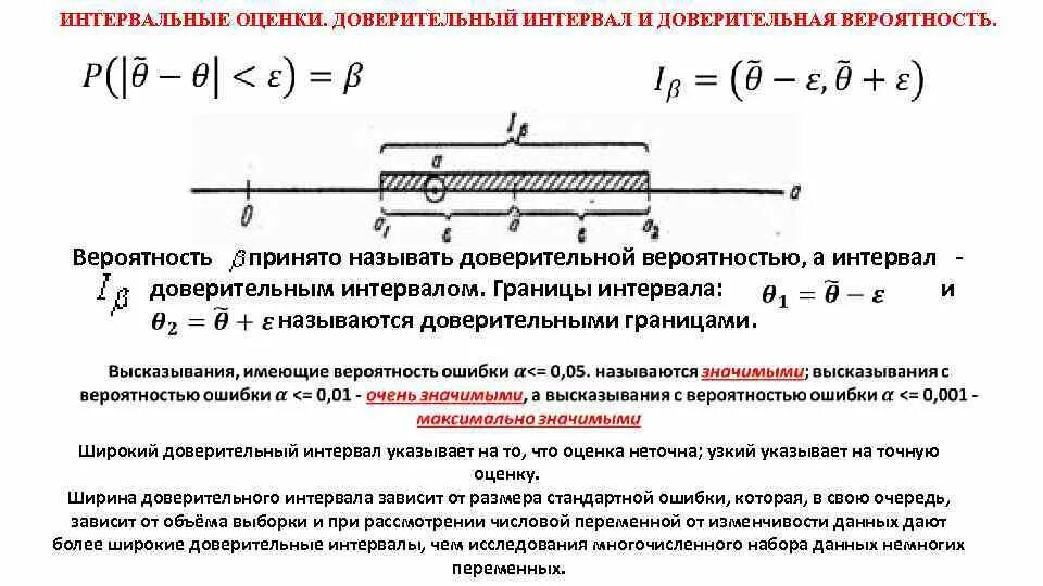 Аналитический интервал. Интервальные оценки доверительный интервал. Точность оценки доверительного интервала. Понятие интервальной оценки и доверительного интервала. Доверительный интервал точечная оценка.