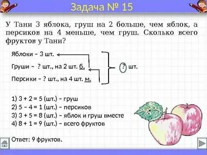 Краткая запись задачи 5 класс