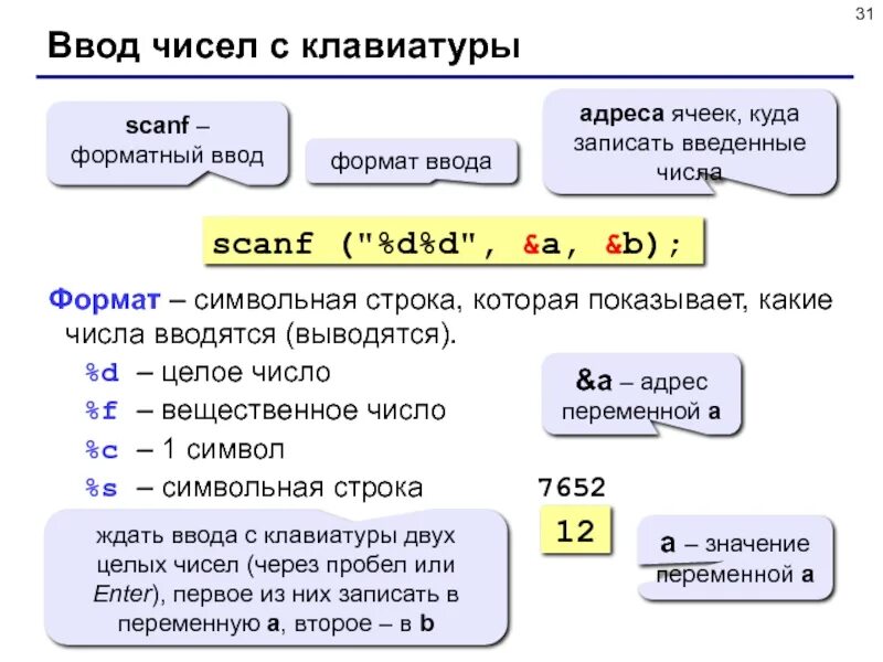 В какой строке правильно указана. Ввод числа с клавиатуры с. Клавиатура ввода цифр. DDJL Y C rkfdbfnrhs. Правильный ввод числа с клавиатуры.