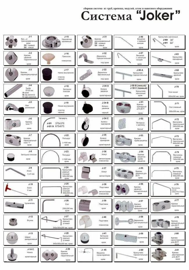 Каталог system. Мебельная система Джокер. Система Джокер Размеры. Система Джокер диаметр трубы. Система Joker d 25мм комплектующие.
