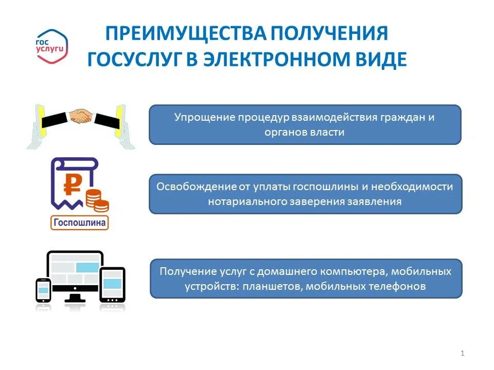 Преимущество получения услуг в электронной форме. Получение государственных услуг. Преимущества госуслуг. Услуги в электронном виде. Муниципальная электронная школа