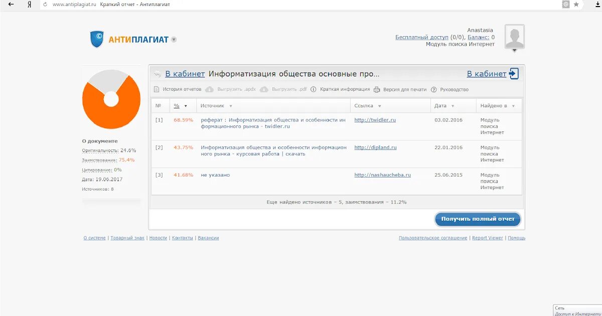 Антиплагиат. Антиплагиат отчет. Антиплагиат полный отчет. Антиплагиат ру.