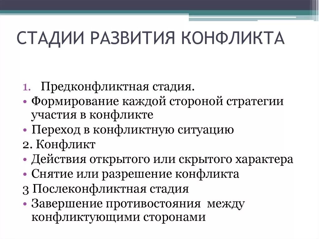 Развитие конфликта. Стадии конфликта. Стадии завершения конфликта. Фазы развития конфликта. Назови основные стадии развития конфликта 6 класс